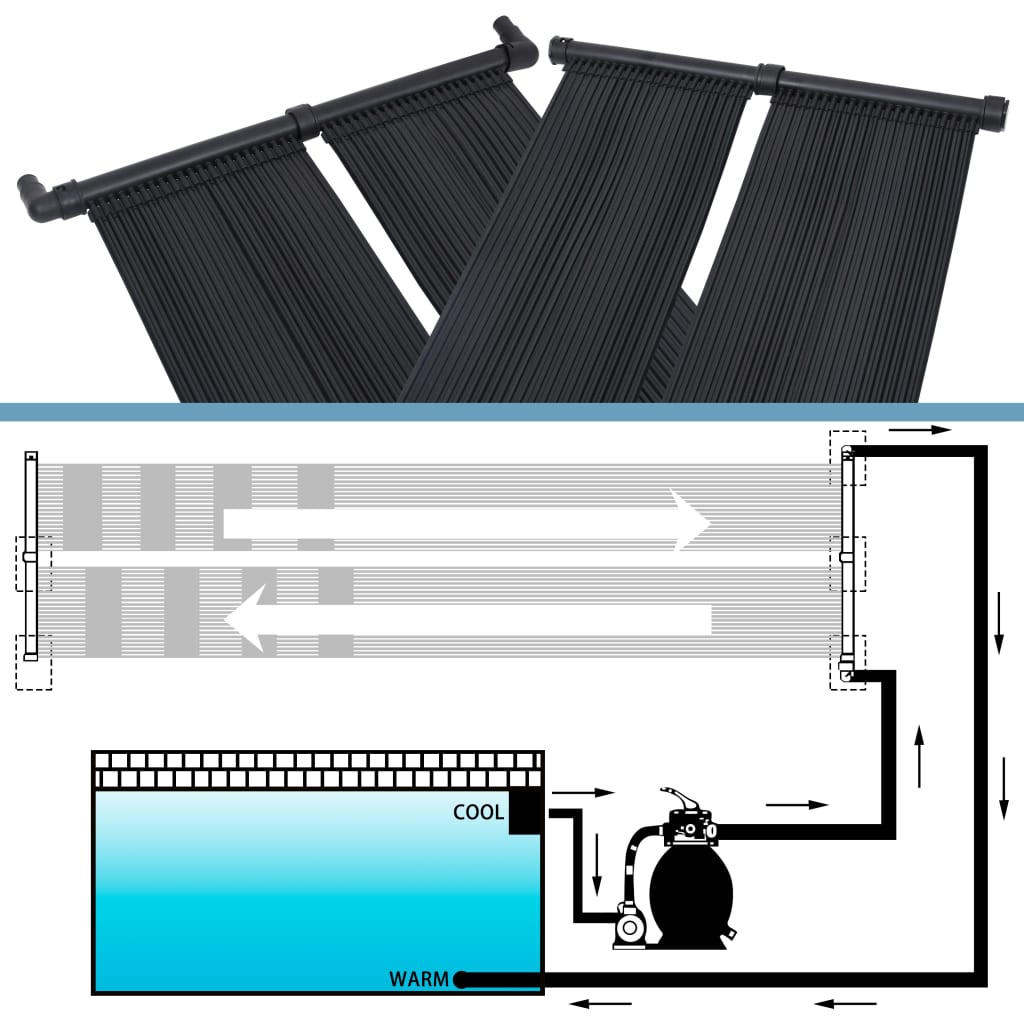Trendy Solarverwarmingspaneel voor zwembad 80x310 cm