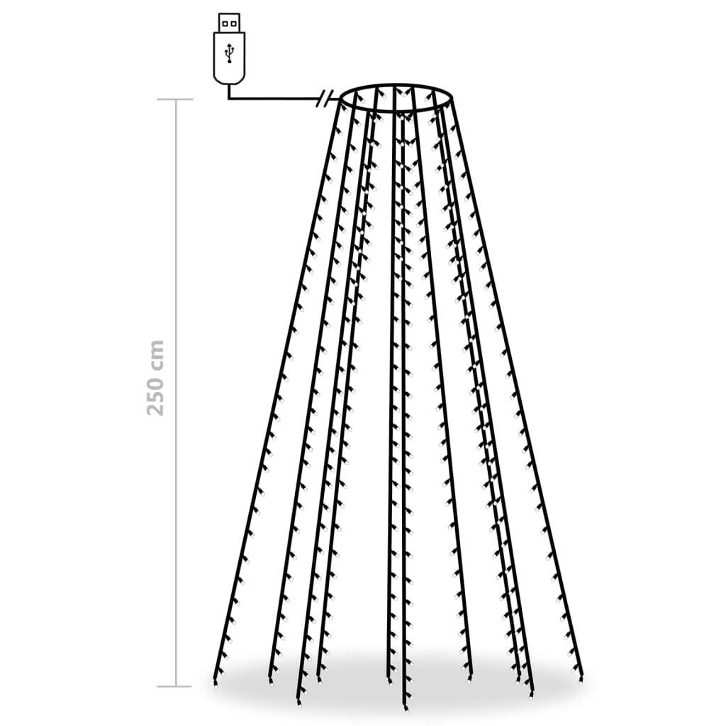 Kerstboomverlichting met 250 LED's meerkleurig net 250 cm