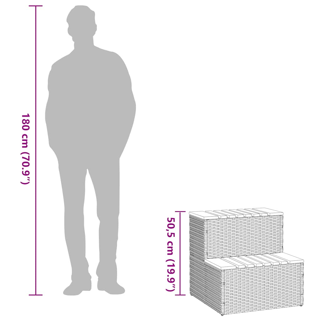 Hottub-opstap 50x50x50,5 cm poly rattan&massief acaciahout