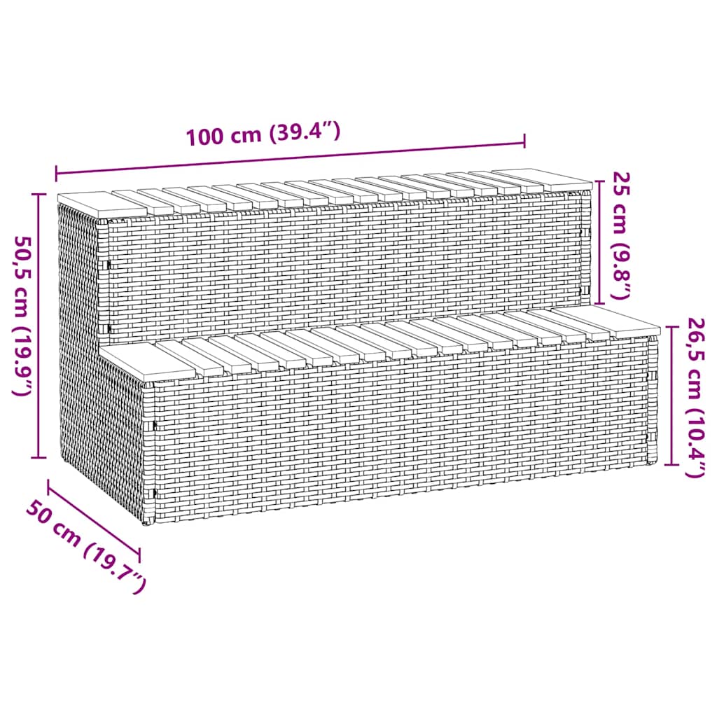 Hottub-opstap 100x50x50,5 cm poly rattan&massief acaciahout