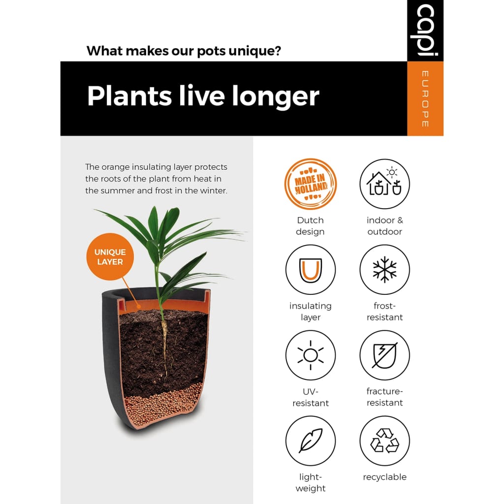 Capi Plantenbak Waste Rib 43x41 cm grijs Bloempotten & plantenbakken | Creëer jouw Trendy Thuis | Gratis bezorgd & Retour | Trendy.nl